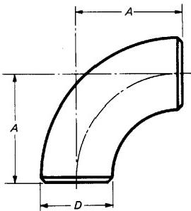 CODOS DE RADIO CORTO 90